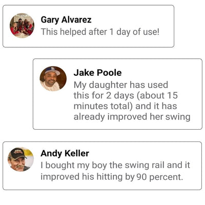 Customer quotes: This helped after 1 day of use! My daughter has used this for 2 days (about 15 minutes total) and it has already improved her swing. I bought my boy the swing rail and it improved his hitting by 90 percent.